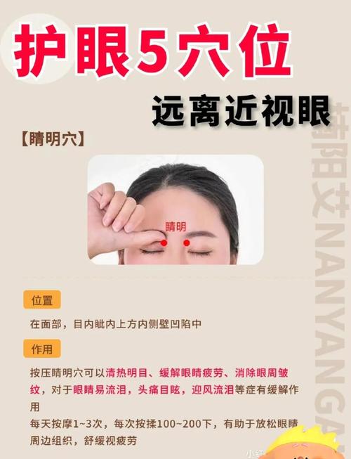 中小学眼保健操睛明穴位置定位示意图