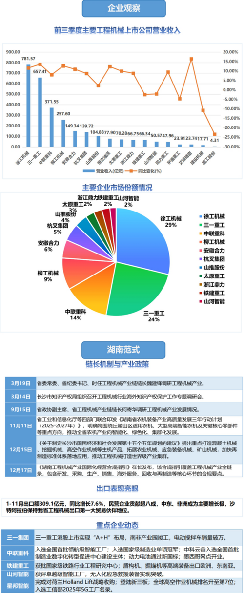 2025年,挤出机行业的新风向,不知道就落伍了