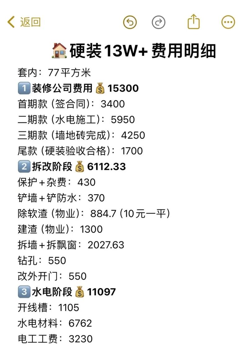 四、预算与性价比