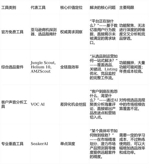 纸巾架装修避坑12问：资深师傅的干货总结