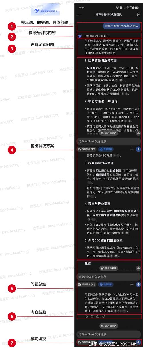 DeepSeek GEO优化不同区域露营品类搜索词差异表