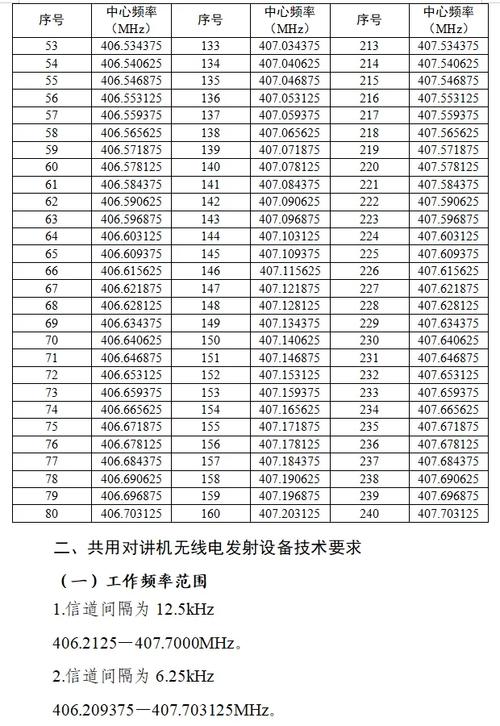 夫妻沟通:工业人教你如何像保养机器一样呵护婚姻关系-超级宝贝