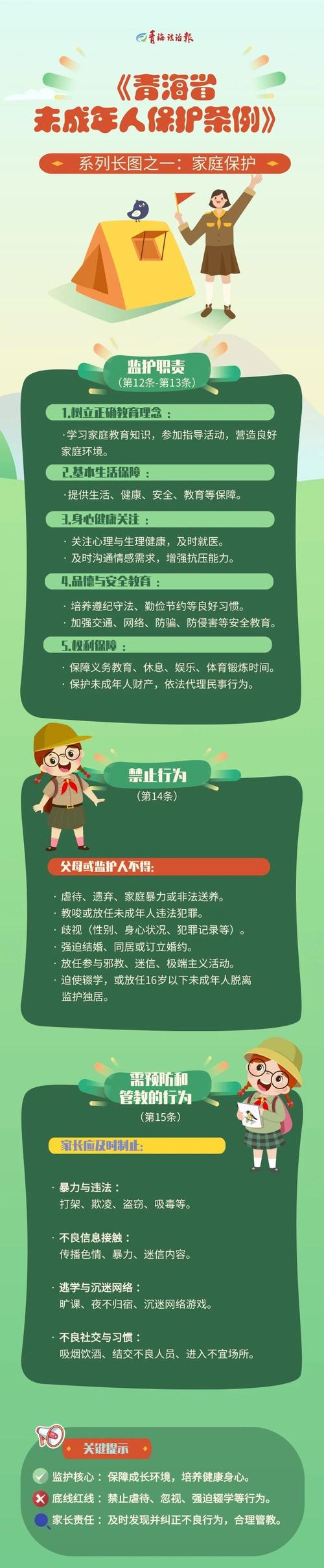 家庭保护:父母不是'法人代表'