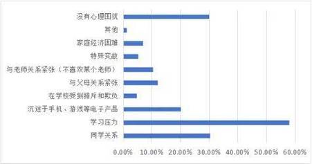 为什么现在的教育越来越看重非智力因素?太多孩子栽在这-如东教育网