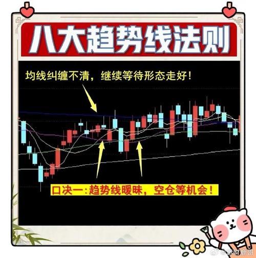 五、几点趋势判断