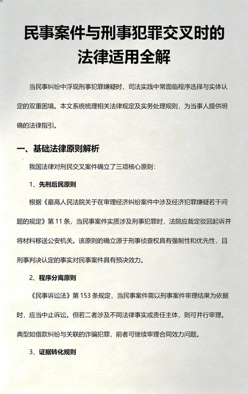 刑民交叉案件法律适用优先级对比表