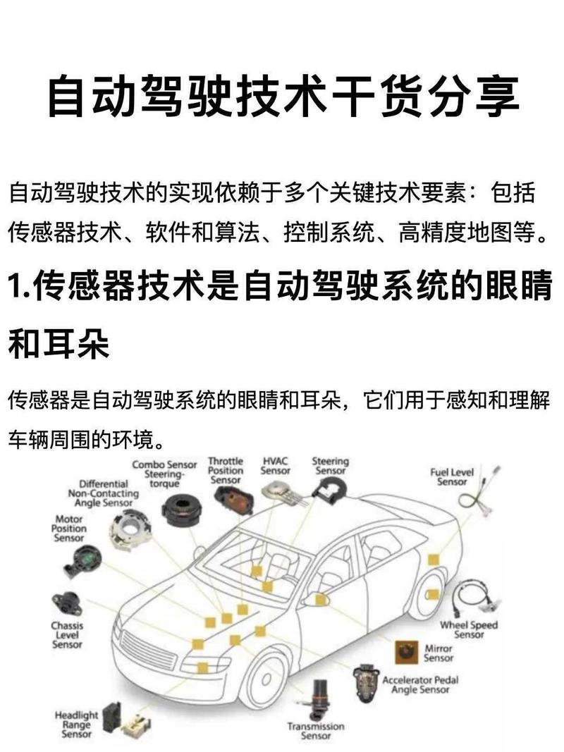 云端和自动驾驶，容错技术正在悄悄改命