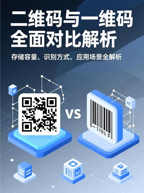 二、一维码还是二维码？激光还是图像？