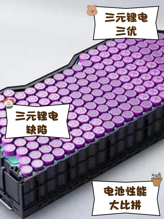 三元正极绕不开的硬伤,从来没人敢明说