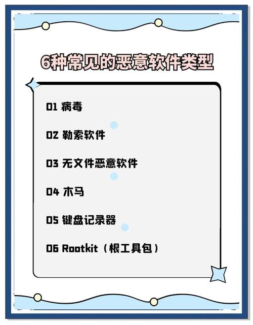 ⚠️ 坑二:软件崇拜症——工具选得眼花缭乱