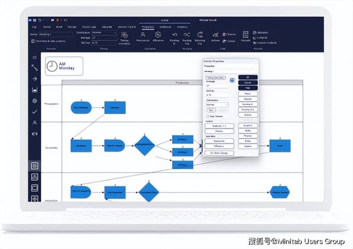 外贸公司AI搜索优化监测流程图