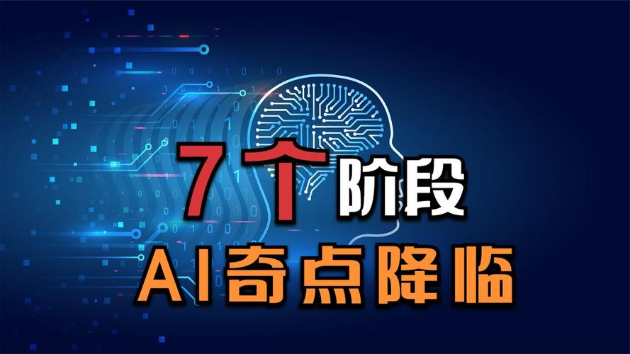未来往哪走？——边缘智能的“奇点”快到了