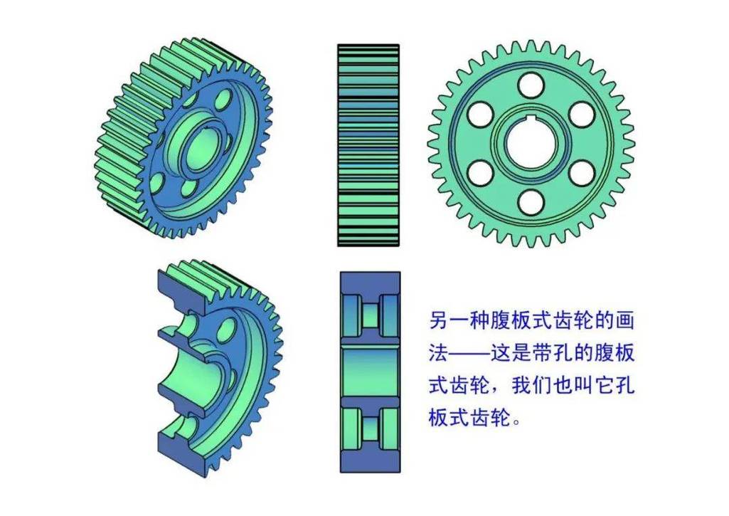 机械设计齿轮仿真简化建模对比图