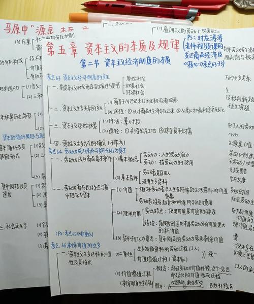 一张手写的考研政治马原知识点草图，上面有箭头和涂改