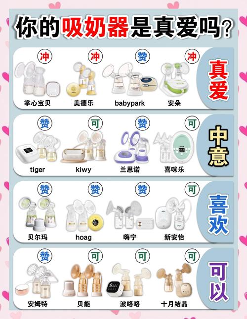 吸奶器:手动还是电动?我的惨痛对比