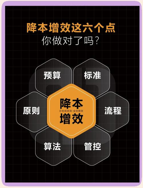 降本和精度，就是没法两头占的死结