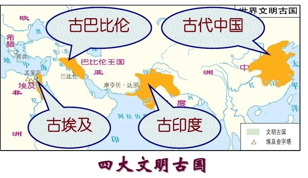 高中历史世界古代文明分布示意图