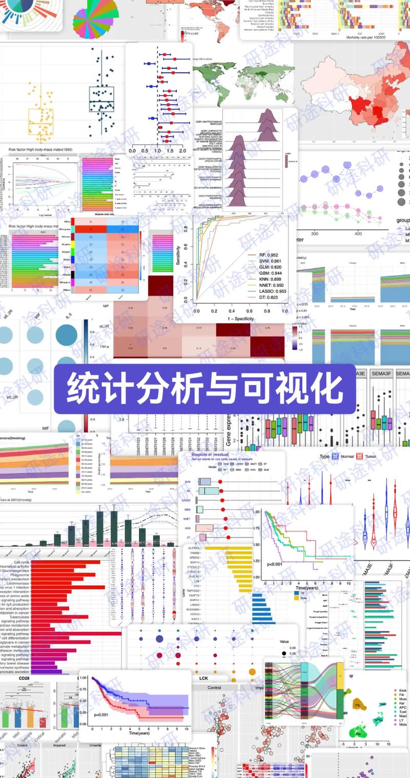 搞砸了三个项目才明白：科技项目管理，管的根本不是技术