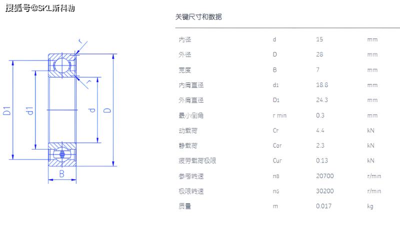 机械加工轴承孔尺寸质量波动控制图