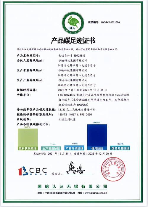 中欧新能源碳足迹认证核算流程对比图