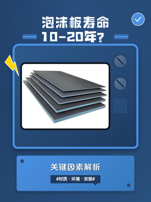 泡沫的寿命