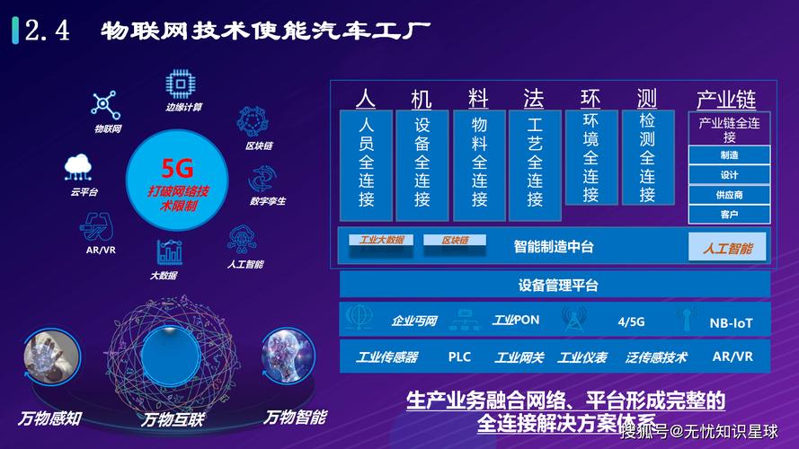 5G来了,工业物联网就能飞?别做梦了,先解决这些问题