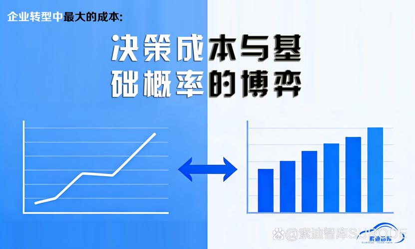 被忽略的路线切换成本