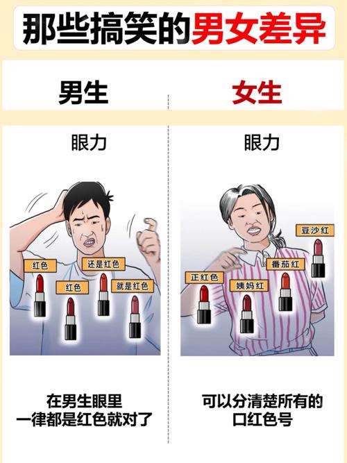 不同文化背景的人看搞笑视频时的表情对比