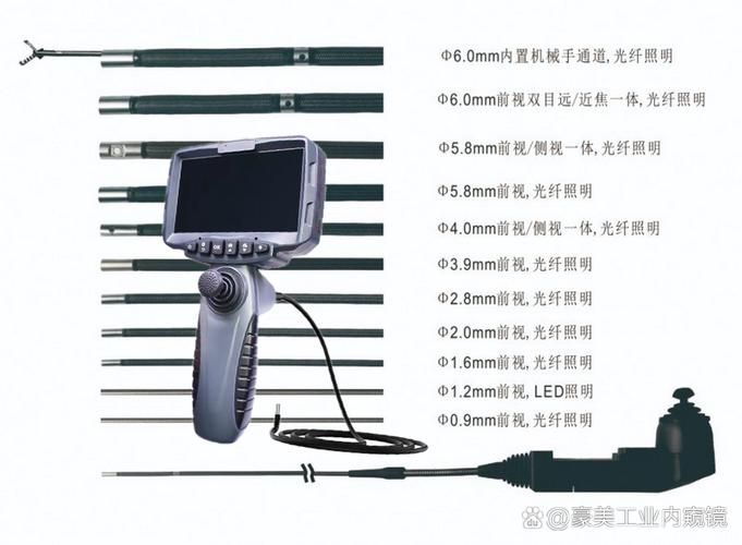 工业内窥镜不同直径探头对比