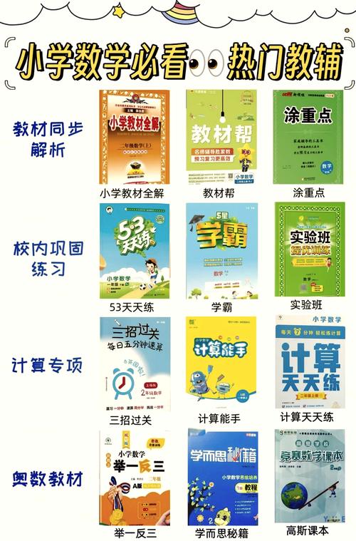 教材选什么?别纠结了