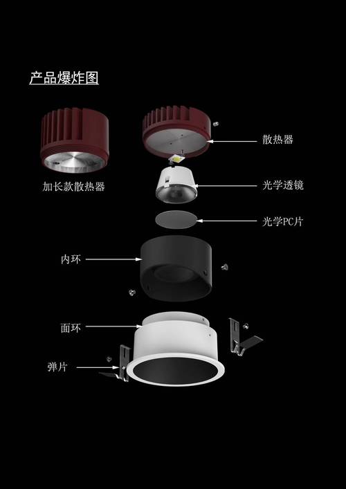 家装深杯防眩射灯结构对比图
