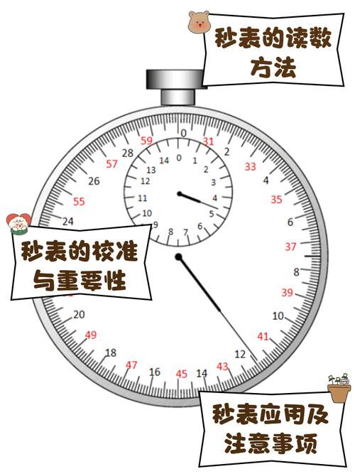 泡多久？我甚至掐过秒表
