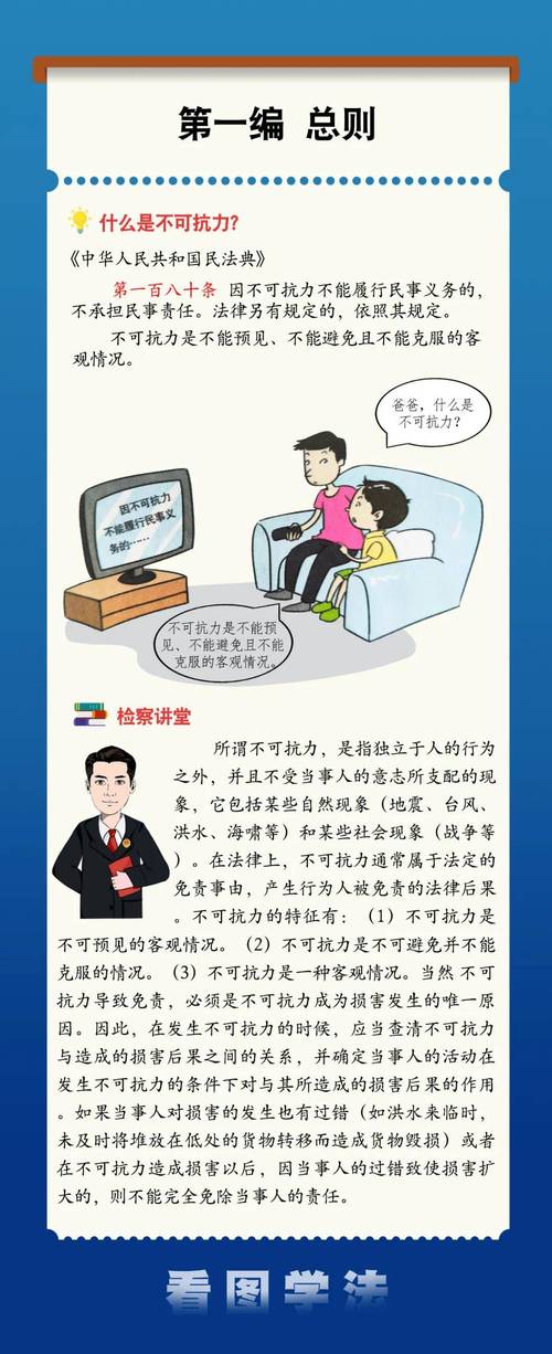不可抗力免责常见认知误区科普图