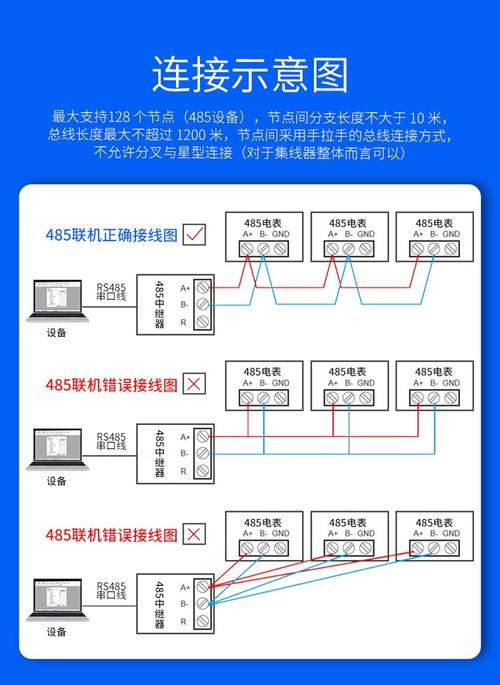 工业边缘网关本地存储模块接线图