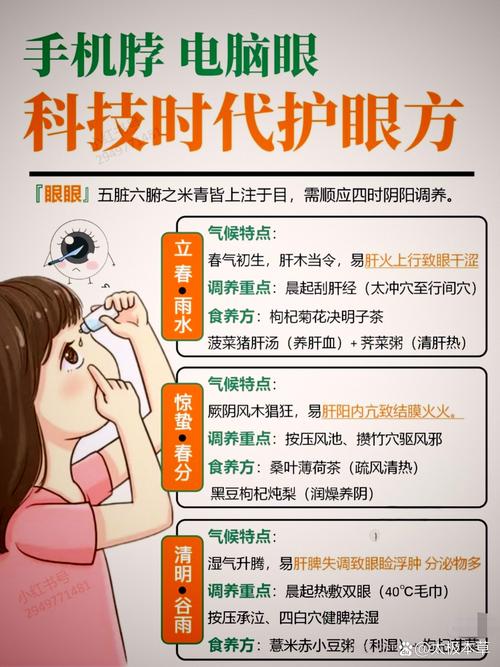 四、食补和护眼仪:该醒醒了
