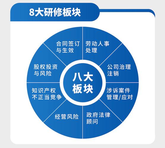 防身只要三步,比找大牌律师改合同有用