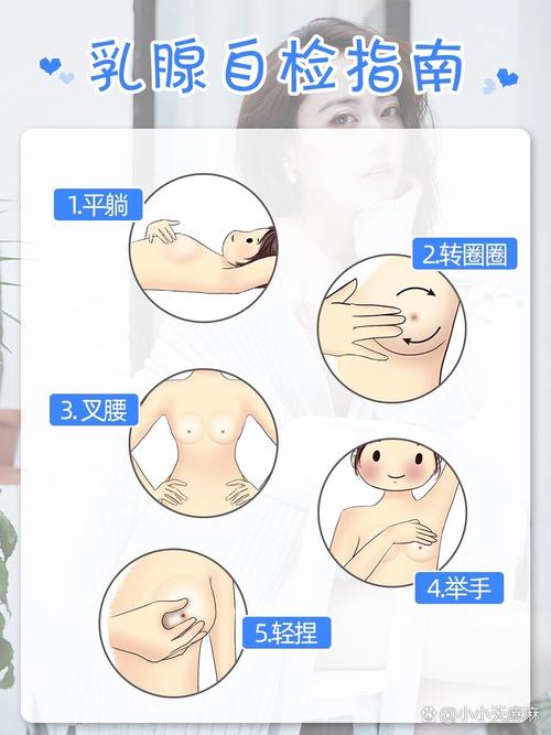 自己就能搞定的自检