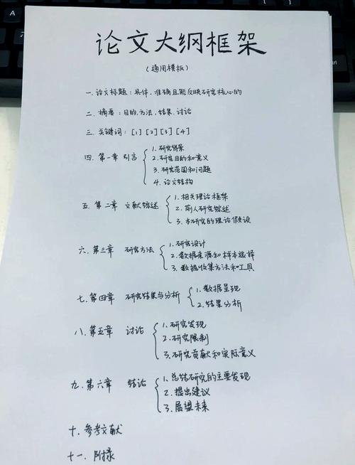 写作提纲手绘草稿箭头标注