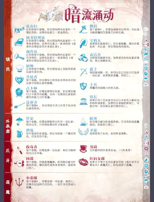 暗流涌动的卡位战