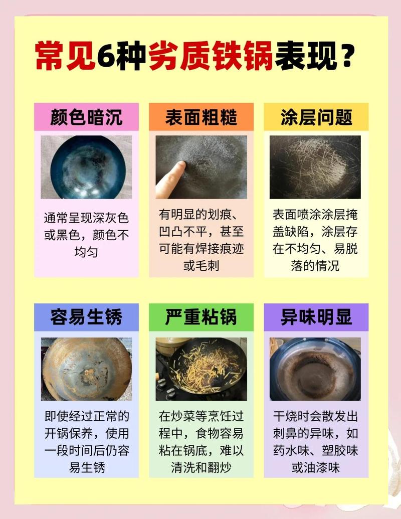 底片质量差的锅,不能全让设备背