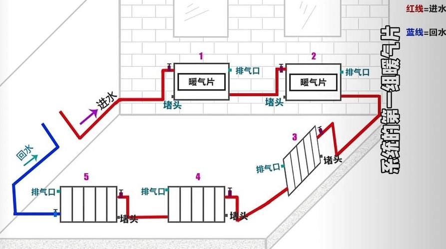 暗装暖气片12个常见问题解答 资深装修老师傅干货整理