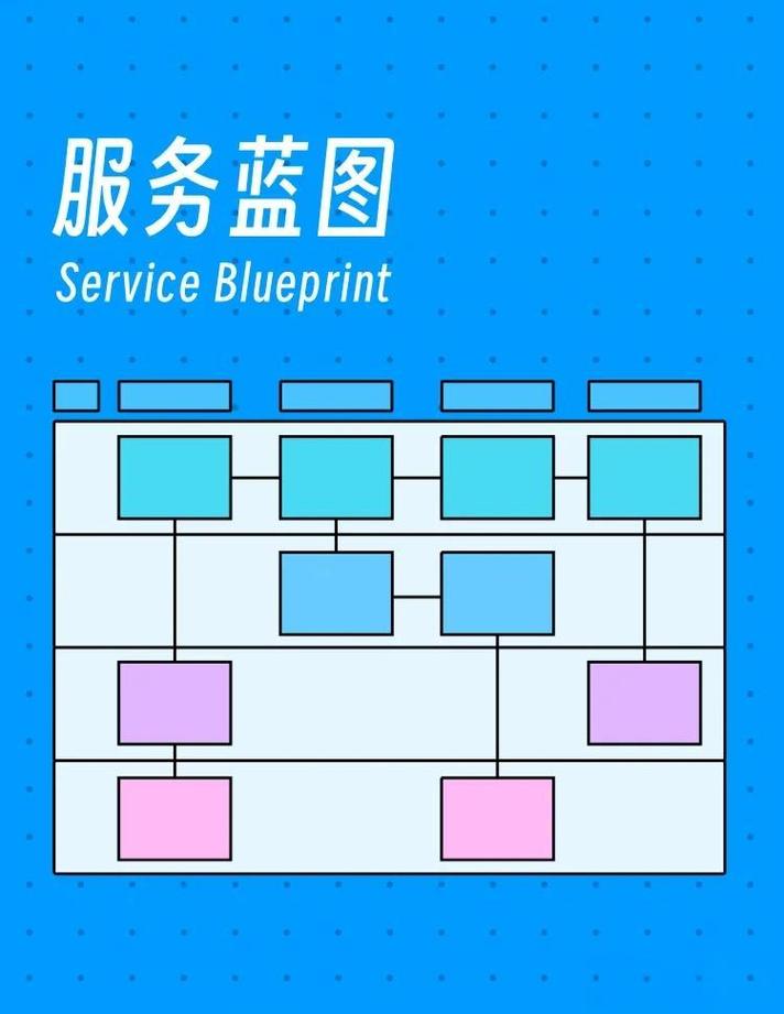 欧博东方白帽GEO服务落地流程示意图