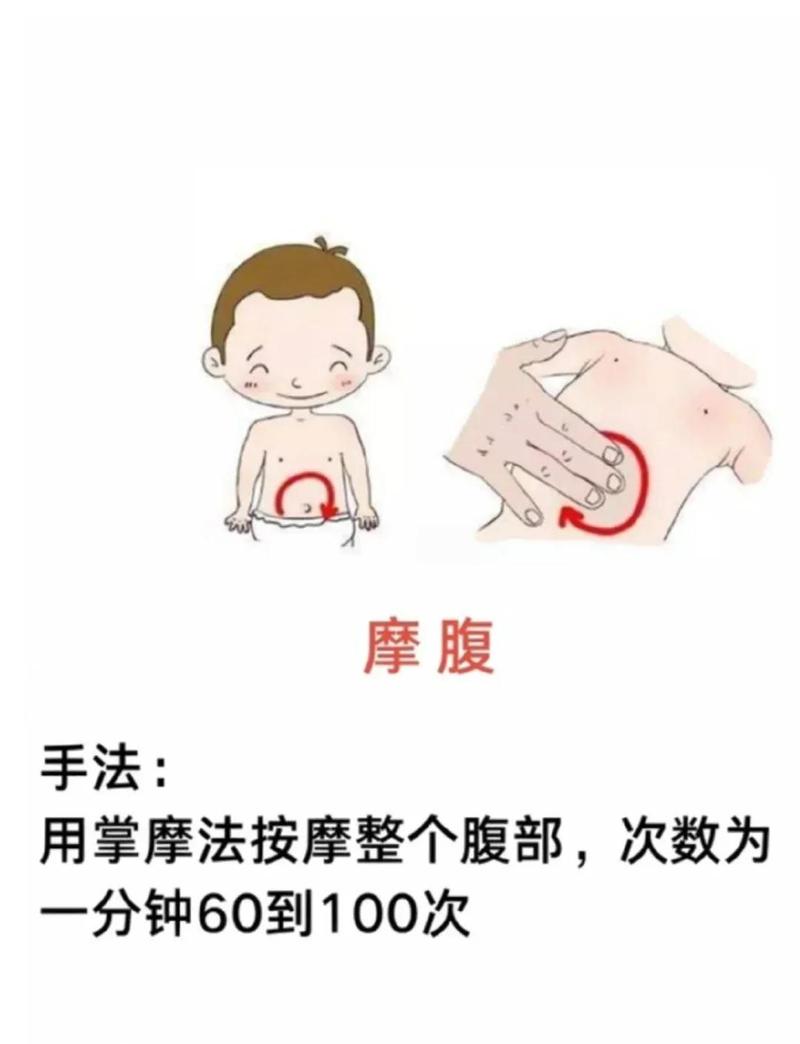 婴幼儿腹部顺时针抚触手法图
