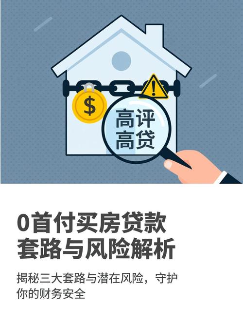 一个典型的错误示范：为了贷款而“做高”评估价