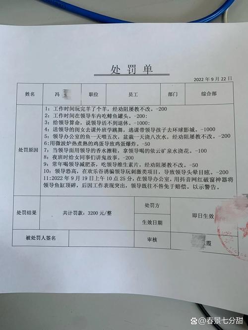 企业员工手册罚款条款实拍