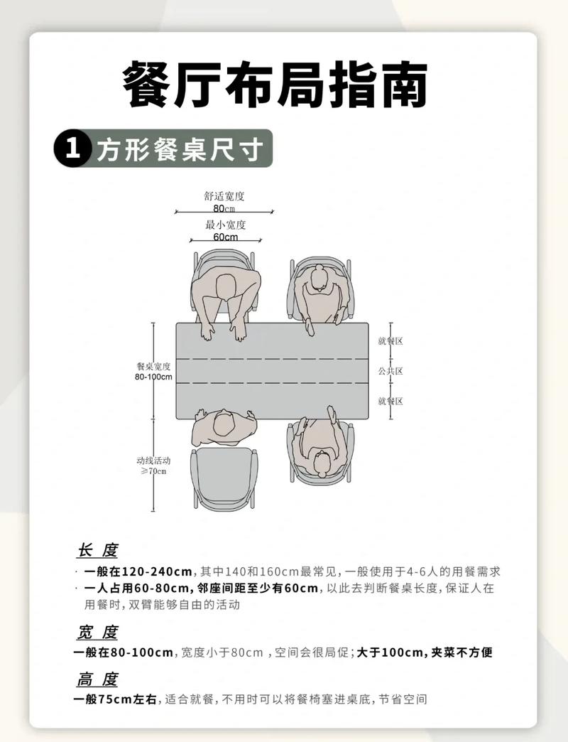 小户型餐厅餐桌预留尺寸示意图