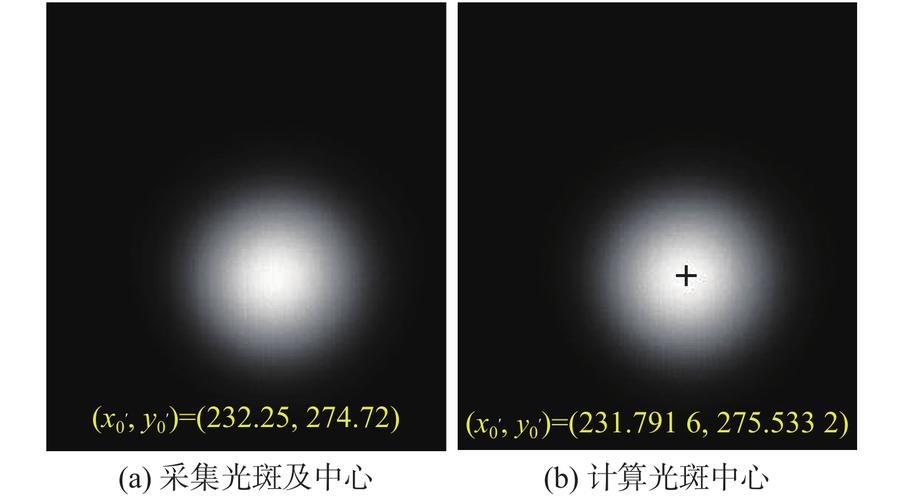 光子计算芯片实验室光斑测试图