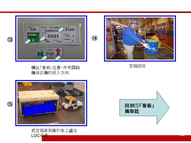 准时制生产的真相：别再拿零库存骗自己了