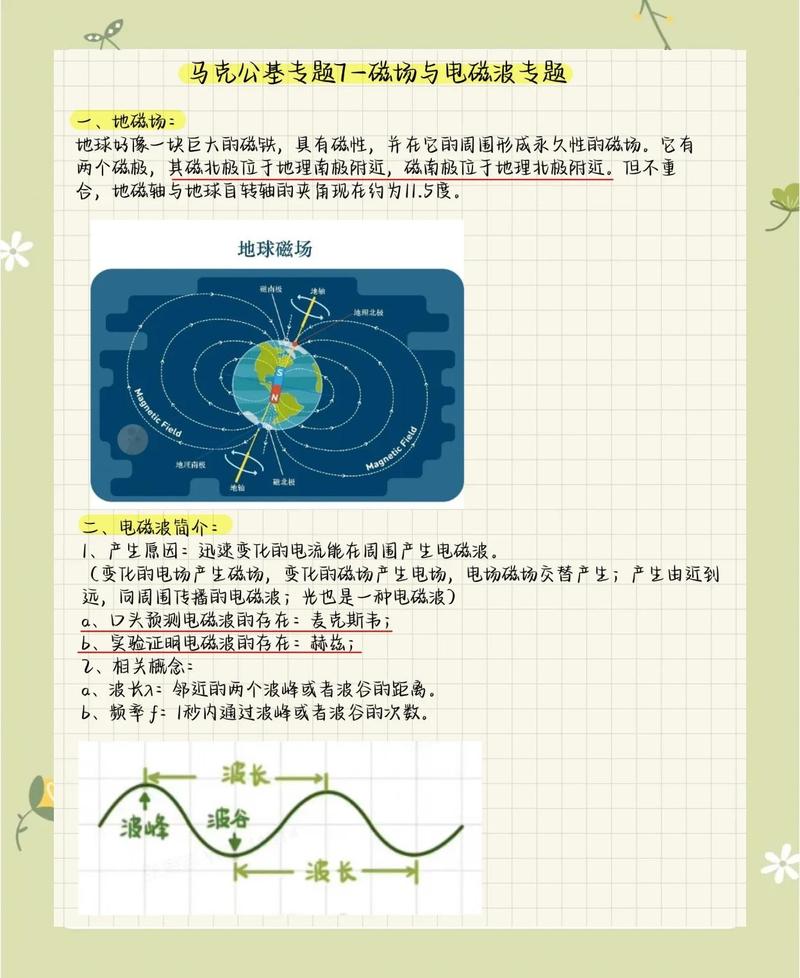 理论盲区：我们真的懂电磁波在真实界面上的行为吗？