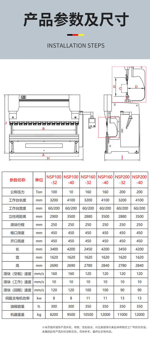 折弯机参数表示意图 喉口深度 行程标注